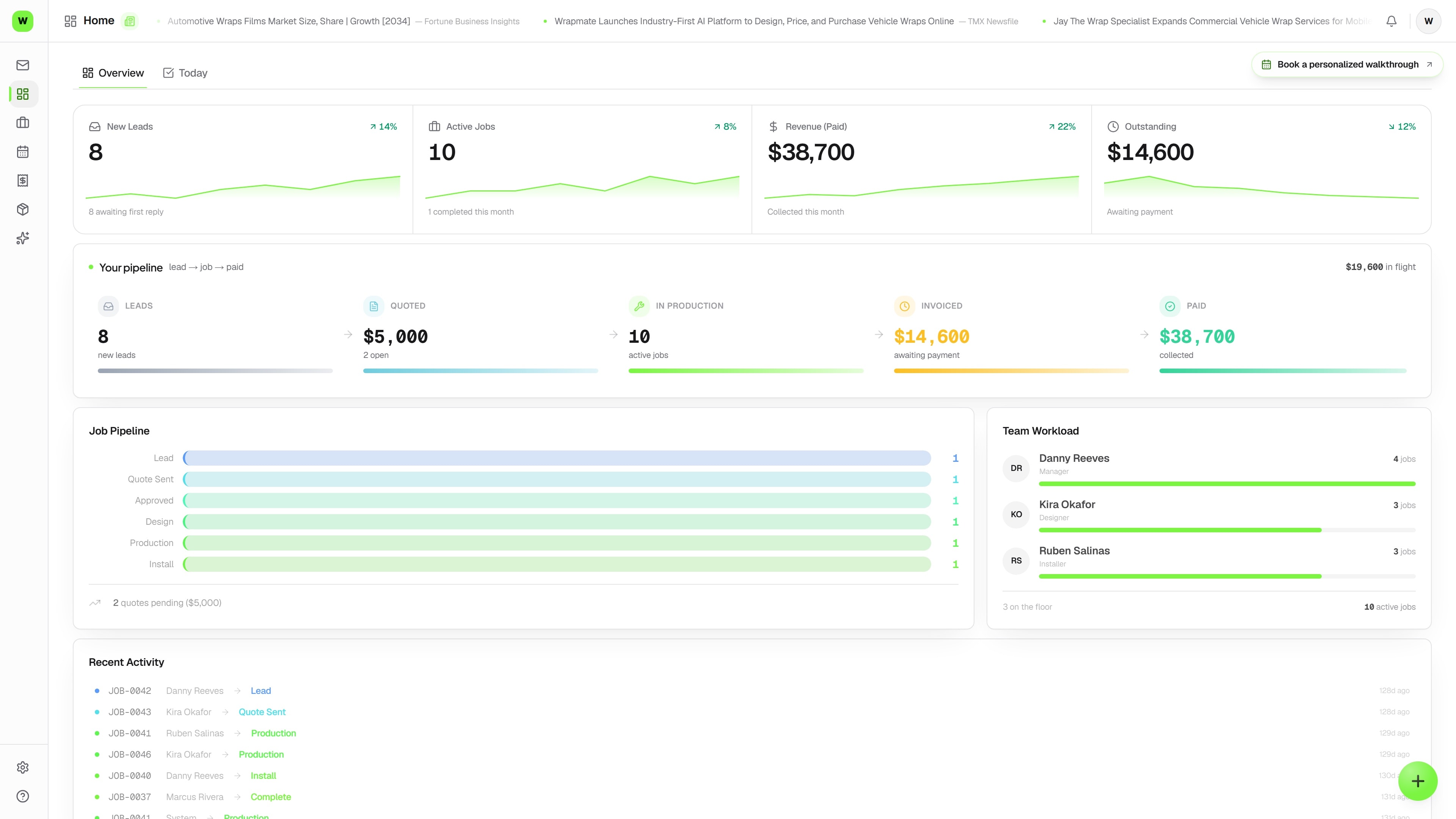 The Wraptor dashboard showing revenue collected and the pipeline paid